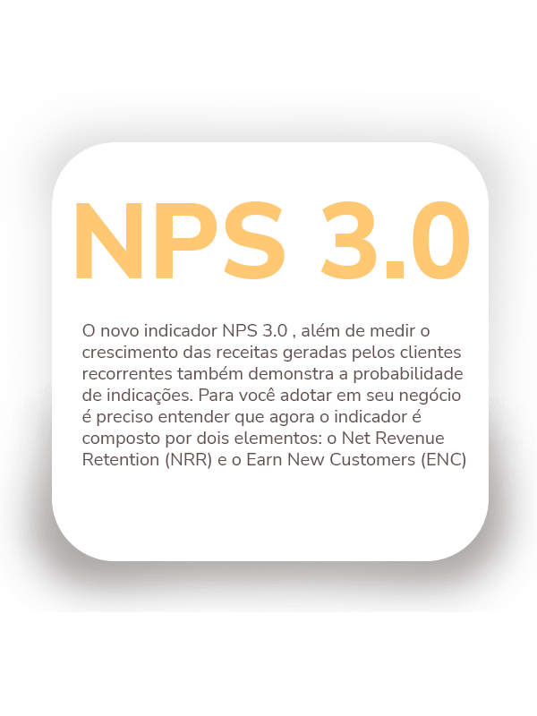 NPS 3.0-min